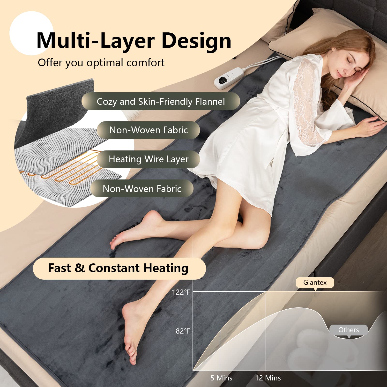 Giantex Heated Mattress Pad