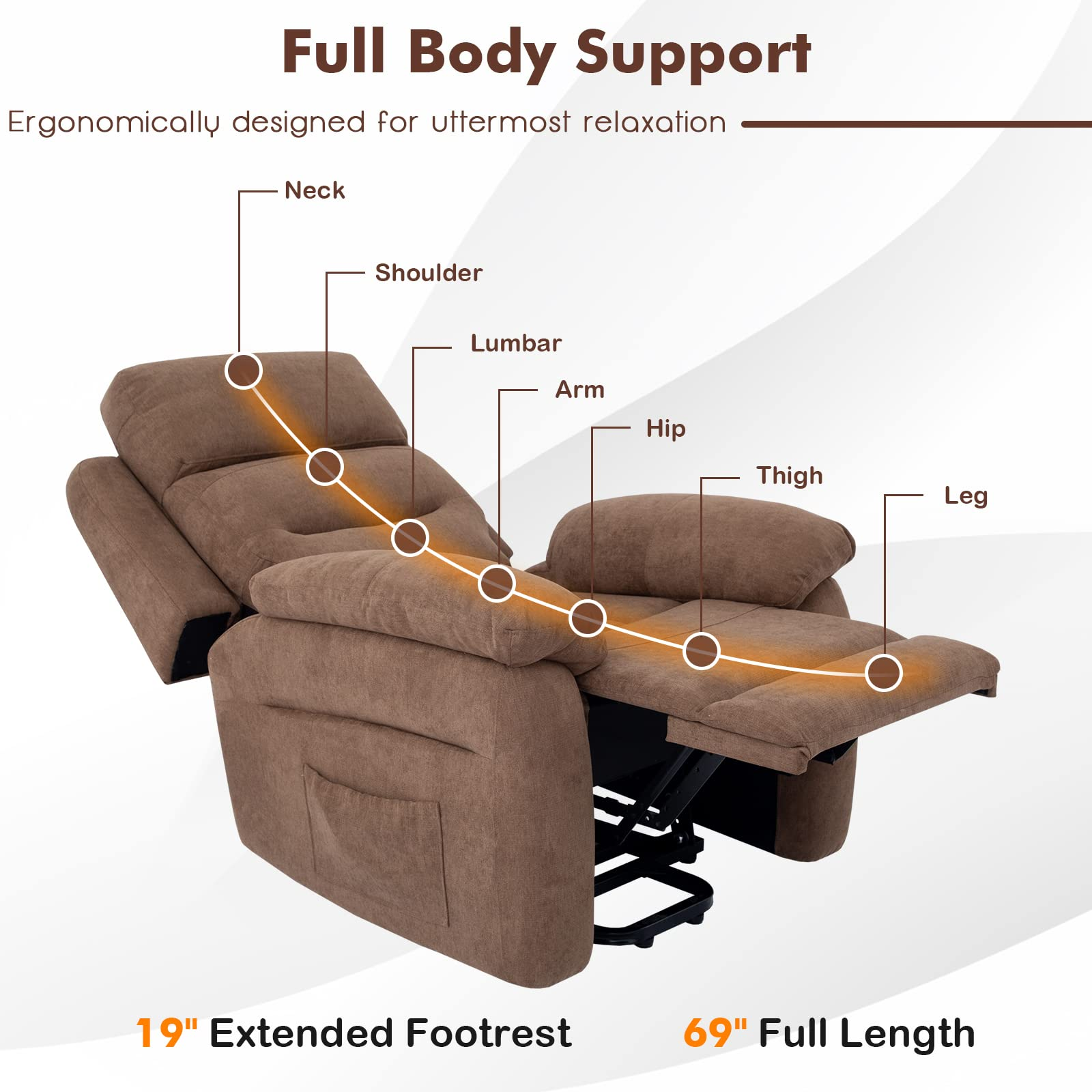 Giantex Power Lift Recliner Chairs for Elderly