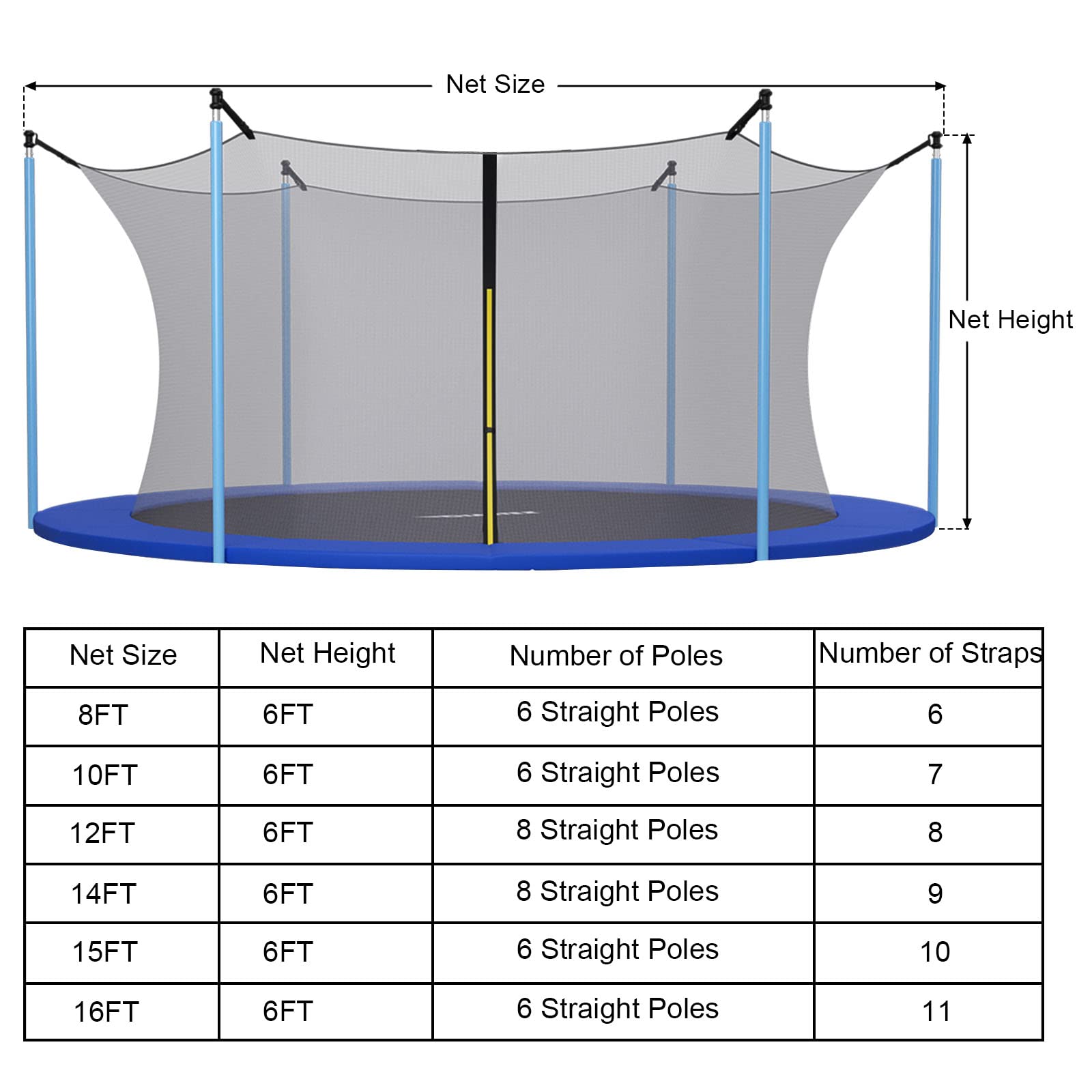 Trampoline Safety Net w/Adjustable Straps, 8 10 12 14 15 16Ft Weather-Resistant Replacement Enclosure Net