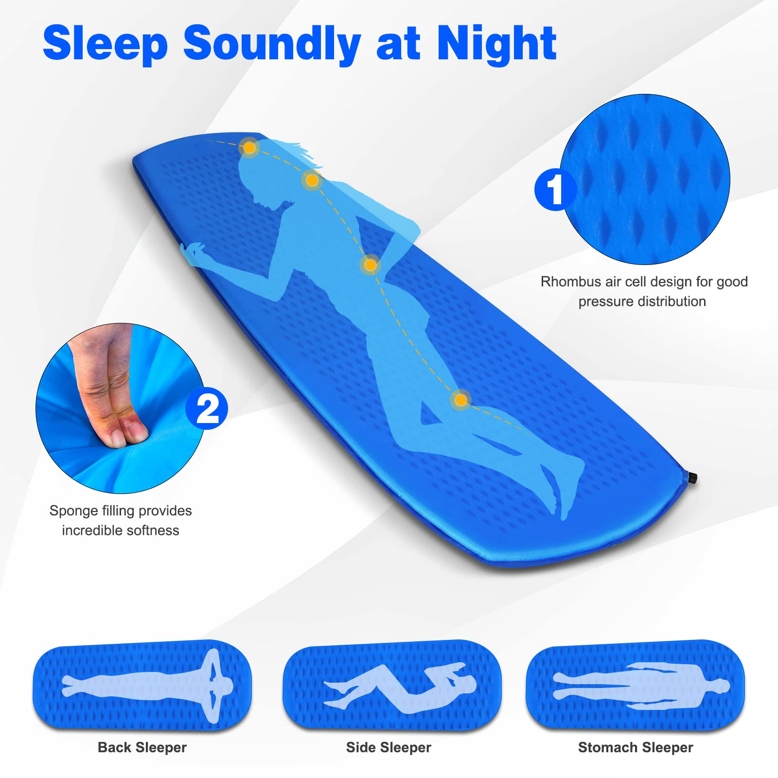 Waterproof Camping Air Mattress w/Carrying Bag for Tent | Camping Sleeping Pad