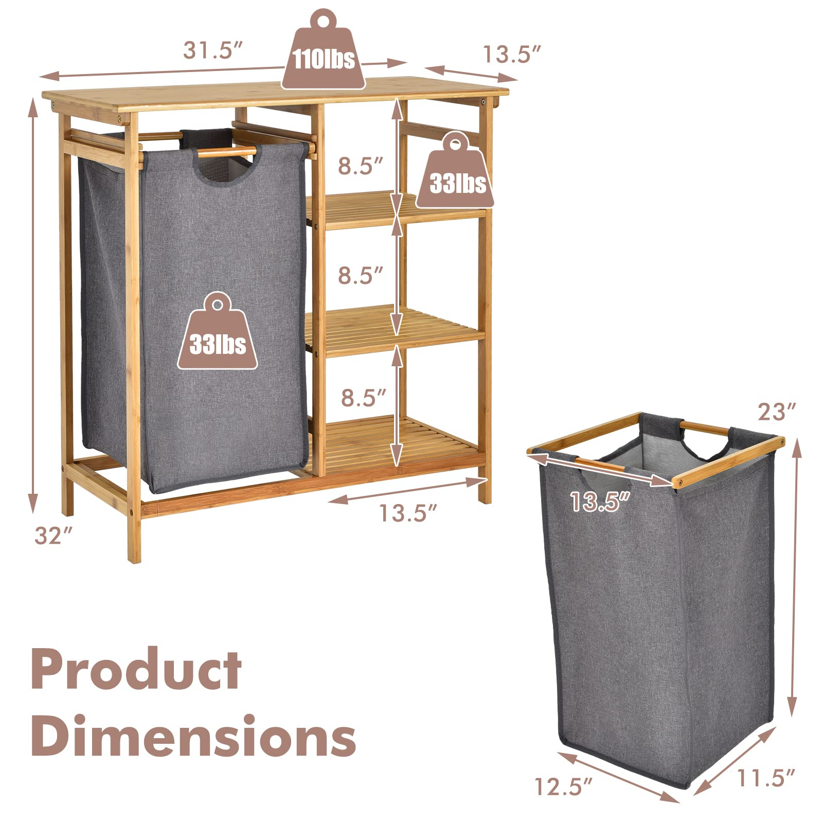 Freestanding Laundry Organizer w/ Removable Sliding Bag & 3-Tier Open Shelves