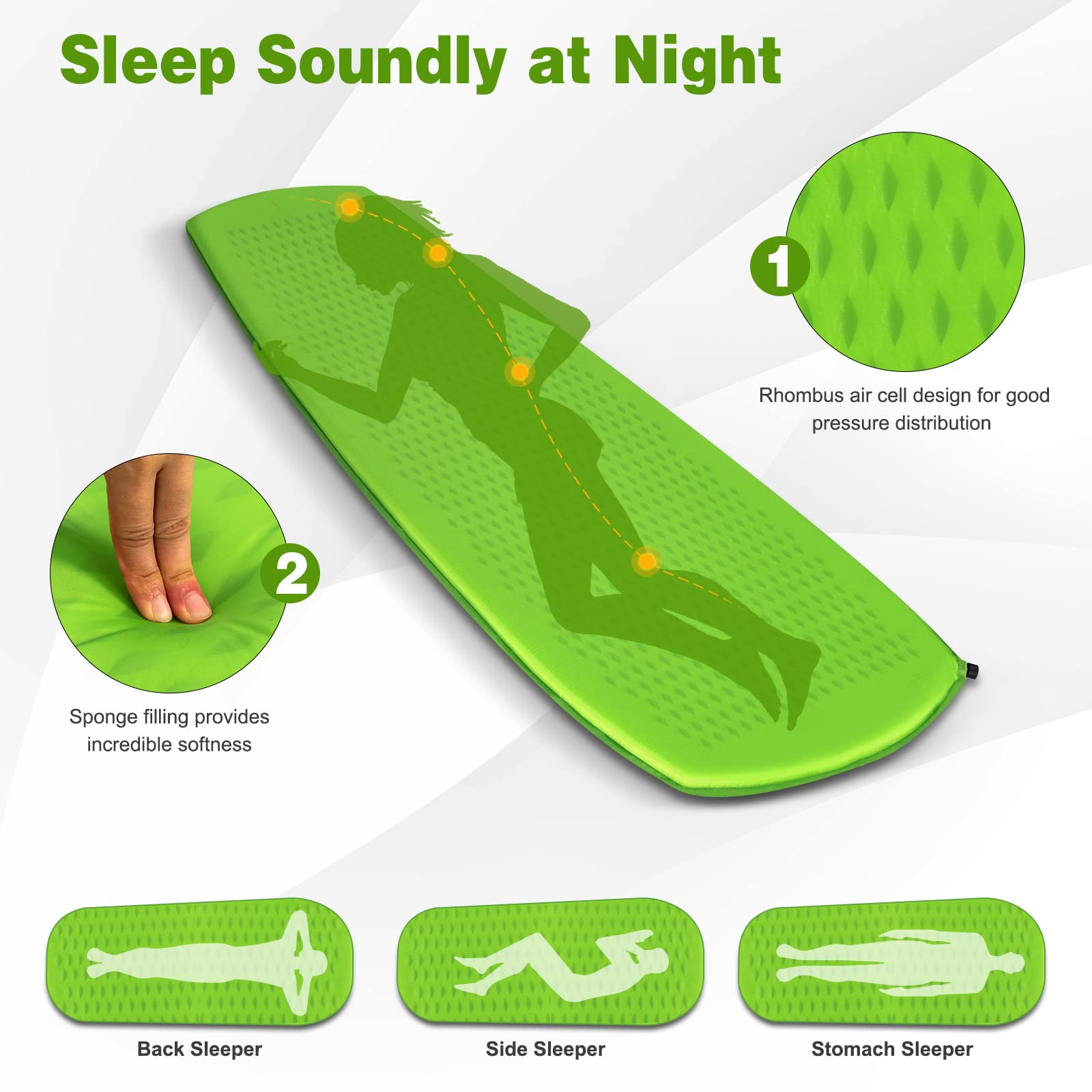 Waterproof Camping Air Mattress w/Carrying Bag for Tent | Camping Sleeping Pad