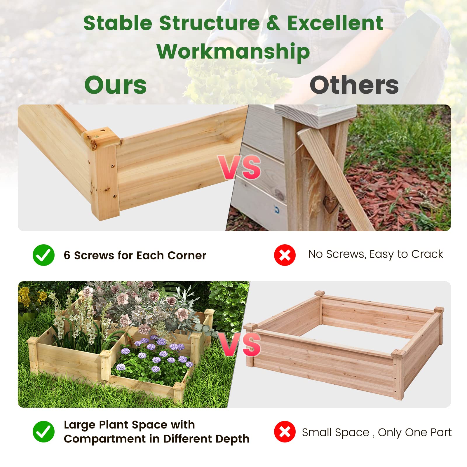 Giantex Raised Garden Bed, Wood Planter Box for Vegetables Flowers Fruit Herb, Easy Assembly (42.5" Lx34.5 Wx14.5 H)