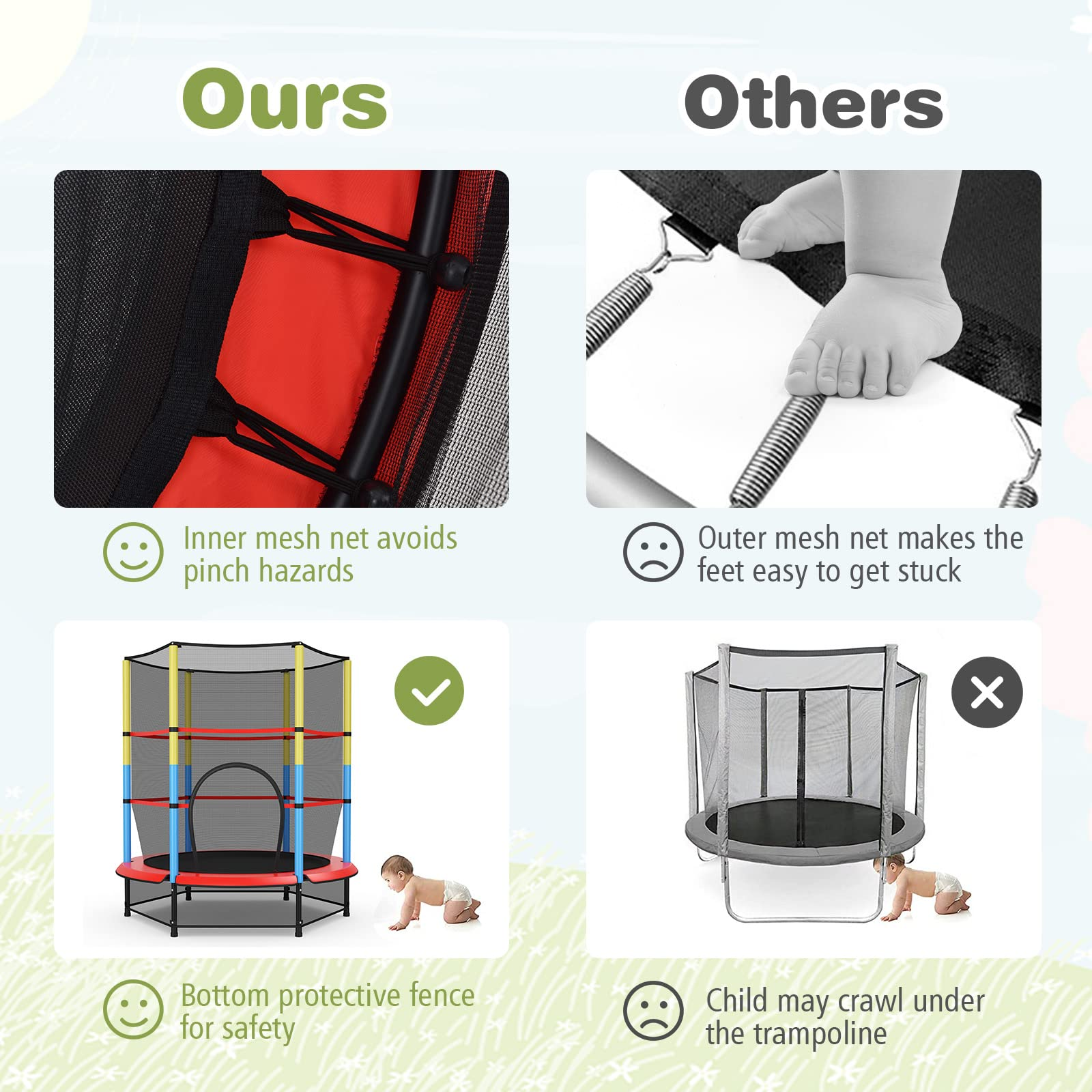 55" Kids Trampoline  with Safety Enclosure Net & Spring Pad