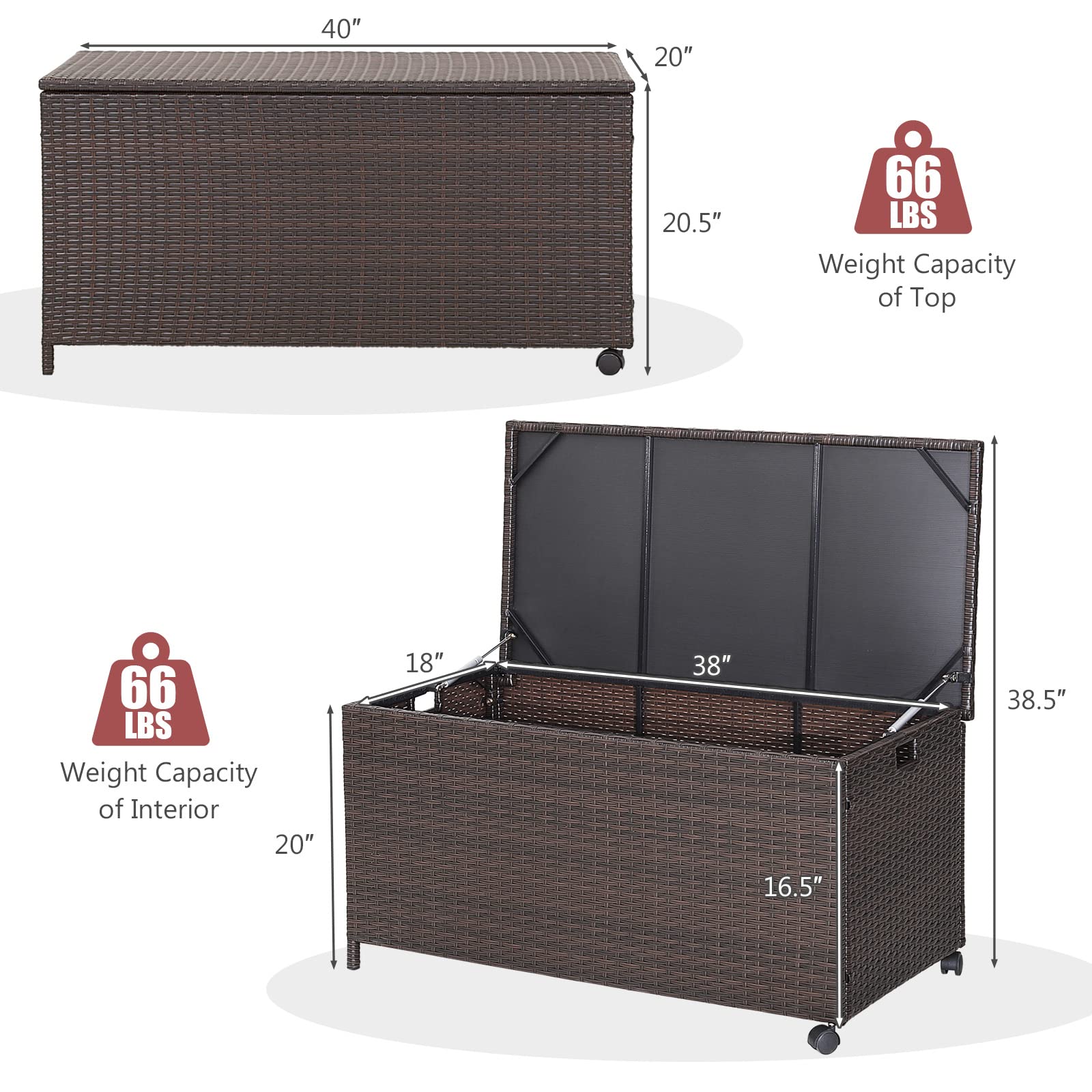 Giantex Outdoor Wicker Storage Box - 50 Gallon PE Rattan Storage Container with Lid, Mix Brown