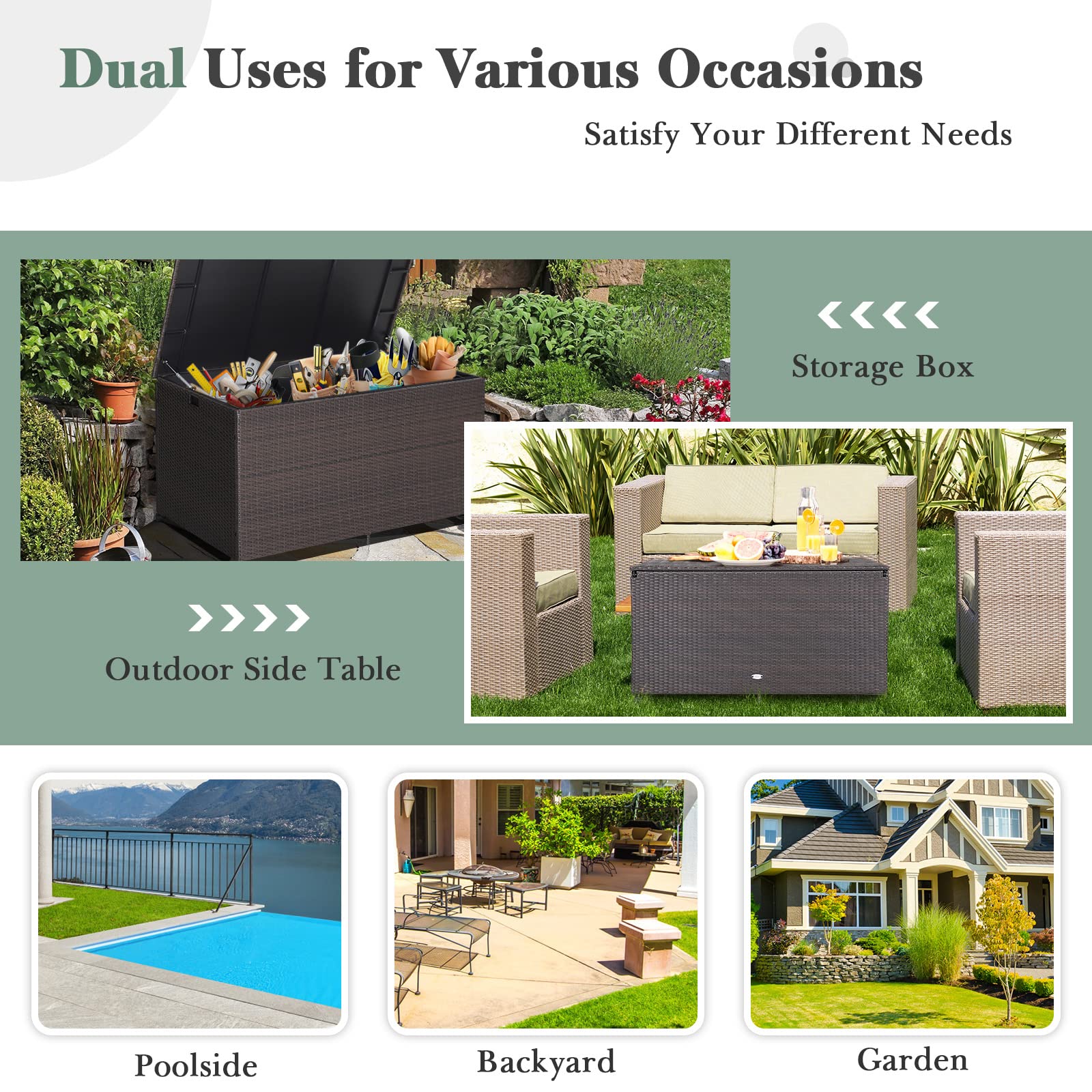 Giantex Wicker Outdoor Deck Box - 133 Gallon Storage Box with Lid