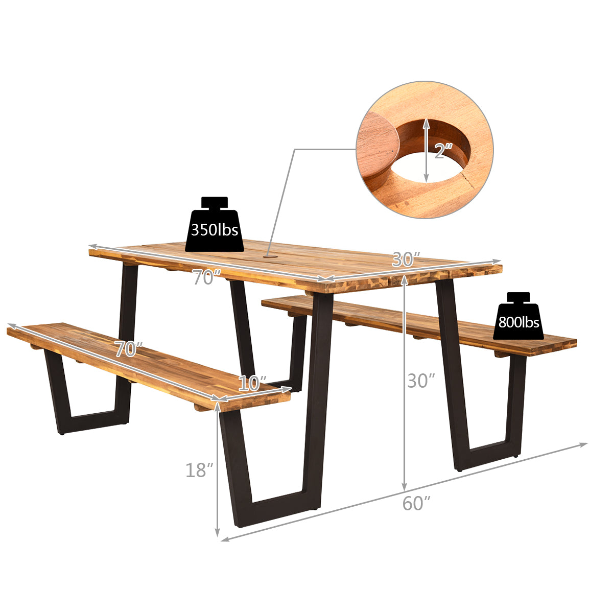 Picnic Table Bench Set with Umbrella Hole